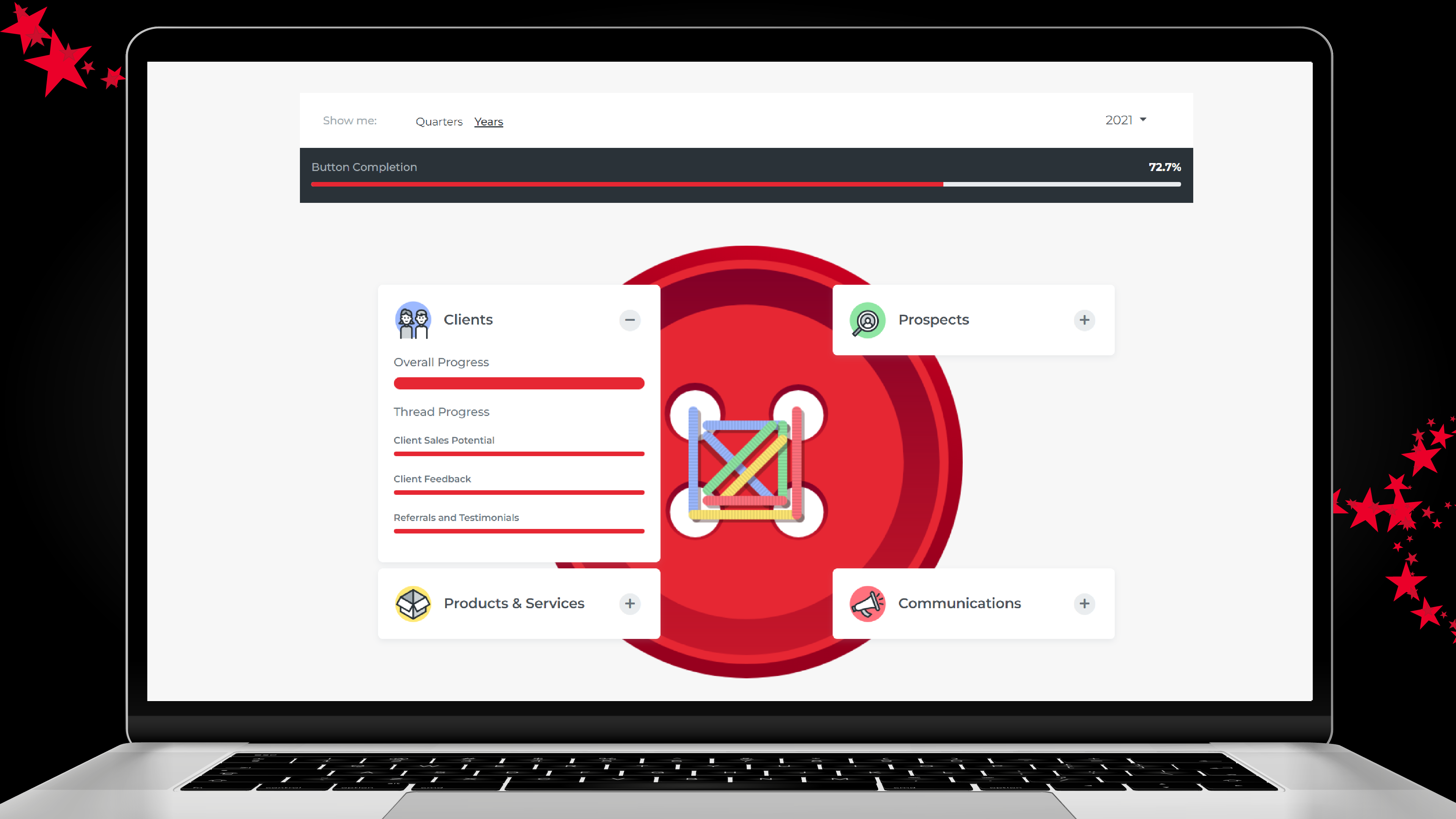 My Marketing Button product dashboard